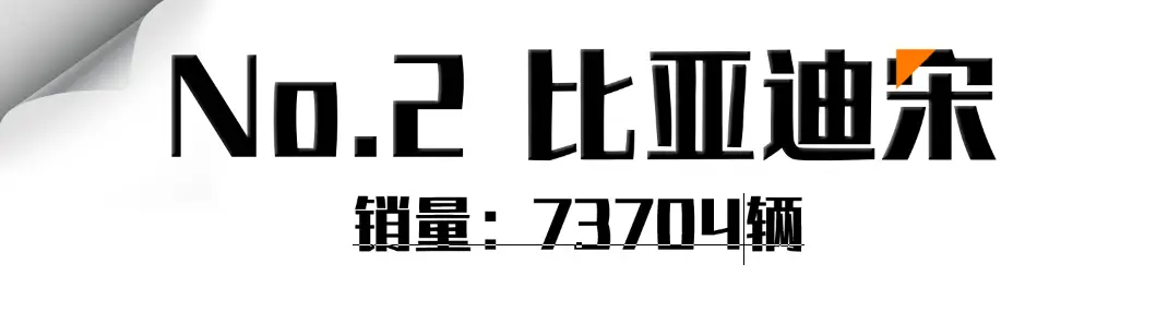 1-3月SUV销量最全盘点！Model Y销冠，哈弗H6风光不再，仅居第三插图2