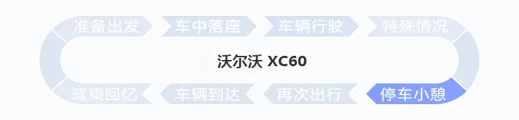 2022款沃尔沃XC60 _ CC-1000T智能座舱创新项评测插图15