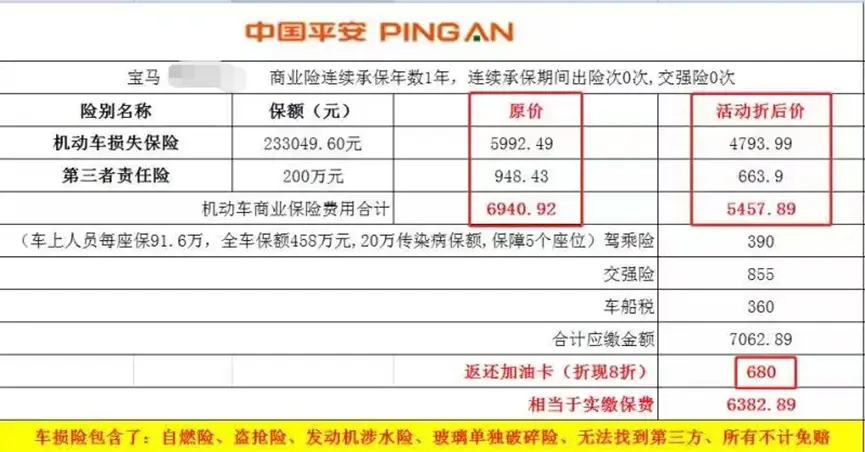 养一台宝马X1需要多少钱？ 保险费、保养费、油费样样都少不了！插图