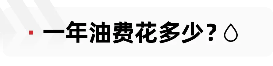 月花费差406元，全新宝马2系Coupe和全新斯巴鲁BRZ养车谁更便宜？插图12