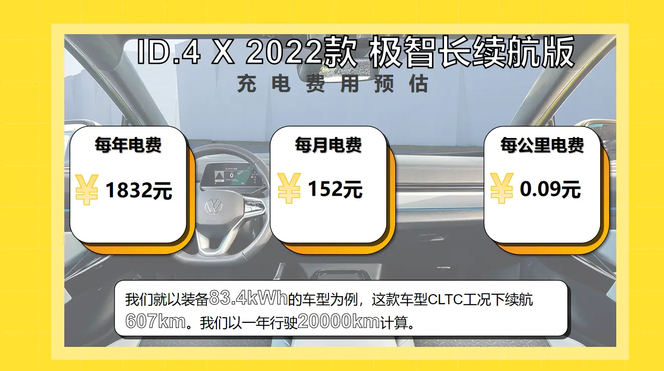 每月花费约852元 大众ID.4 X养车成本来了！插图6