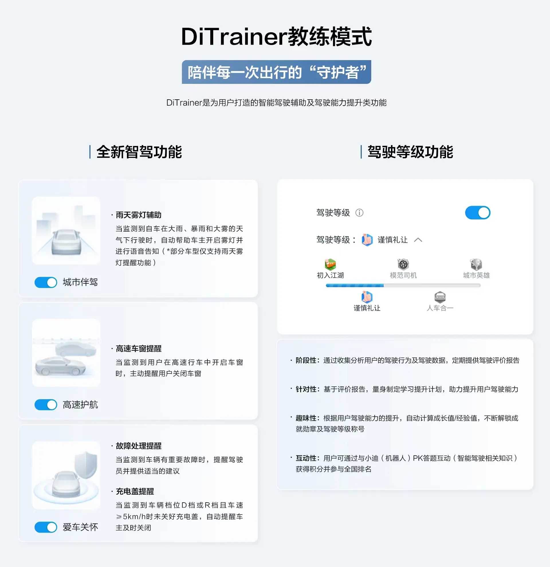 516马力，零百3.9秒，车长近5米，3种动力可选，国产龙头旗舰！插图6