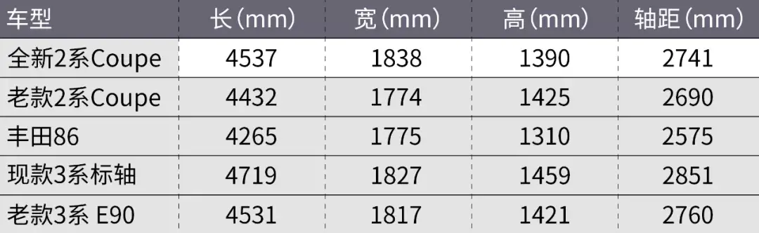 2021广州车展七宗最！最贵坦克500、长城超跑皮卡……全在这了插图24