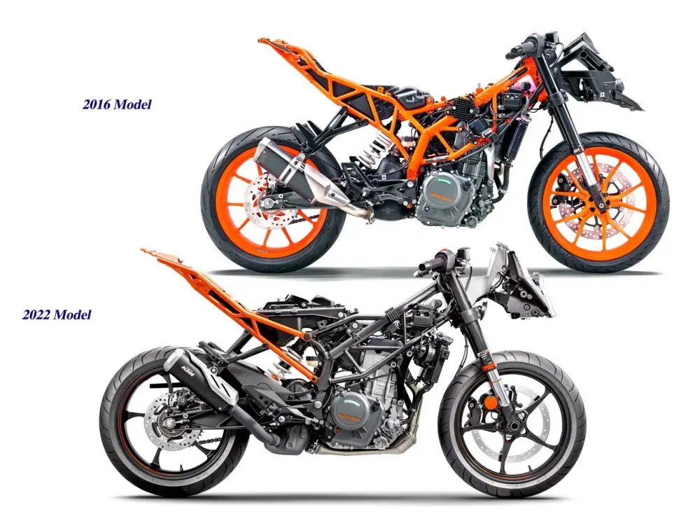 驰逐走马（一）KTM RC390 2020款插图4