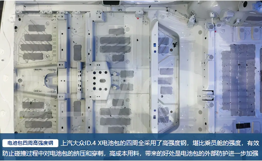 拆解碰撞后的上汽大众ID.4 X电池包，我们发现了这些细节插图3