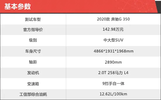 2020款奔驰G 350新车商品性评价插图2