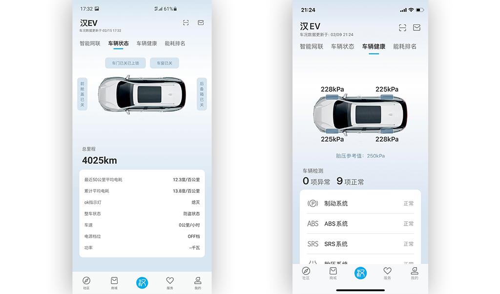 AION RT 2025款 650智豪版手机App远程控制_智能化配置_图1