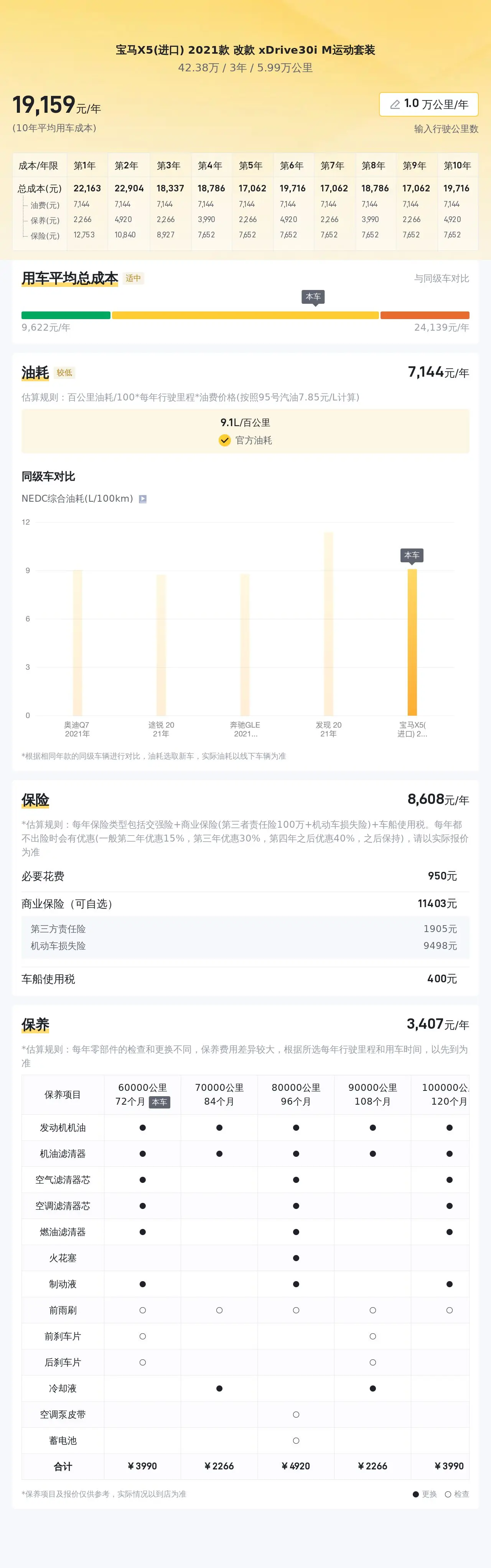 宝马x5报价2021款价格图片