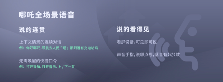 奥迪Q4 e-tron 2024款 40 e-tron 创境曜夜版OTA升级_智能互联_图3