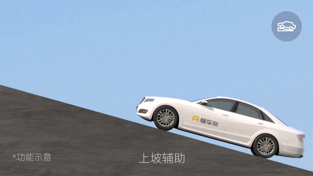 AION S 2020款 炫 630上坡辅助(HAC)_辅助/操控配置_图2