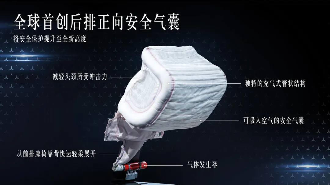 迈巴赫S级 2024款 S 680 4MATIC 极夜版后排正向安全气囊_被动安全_图1