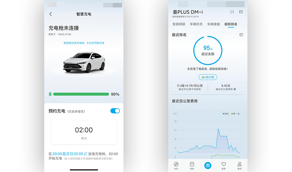 大力牛魔王D05 2024款 180km 铁牛栏板营运标准型手机App远程控制_智能化配置_图3