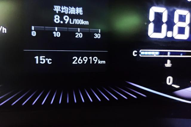 Hyundai ix25 2020 1.5 L CVT — фото 9
