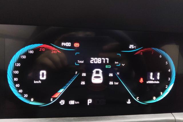 Осмотр: sp_dashboard