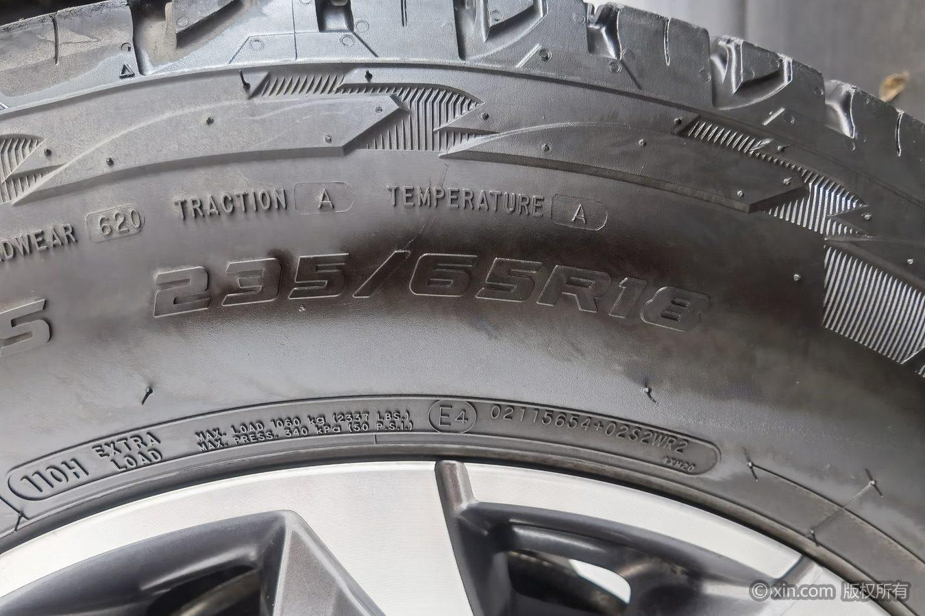 Haval Dargo 2021 2.0T